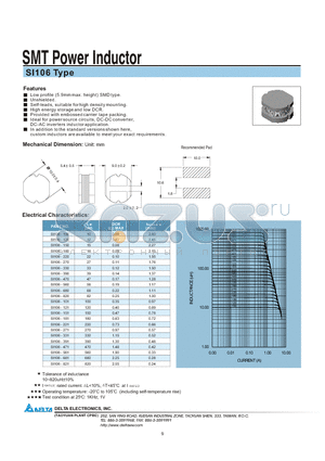 SI106-470 datasheet - SMT Power Inductor