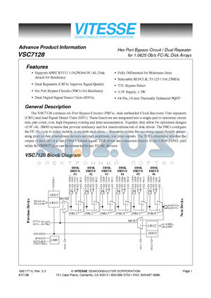 VSC7128QS datasheet - Hex Port Bypass Circuit / Dual Repeater for 1.0625 Gb/s FC-AL Disk Arrays