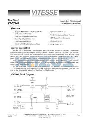 VSC7140 datasheet - 1.0625 Gb/s Fibre Channel Dual Repeater / Hub Node