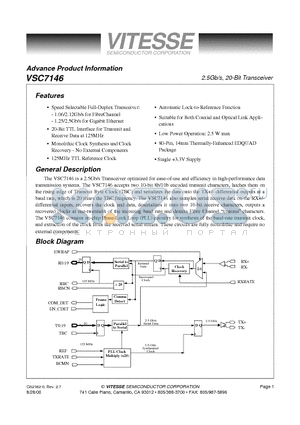 VSC7146RH datasheet - 2.5Gb/s, 20-Bit Transceiver