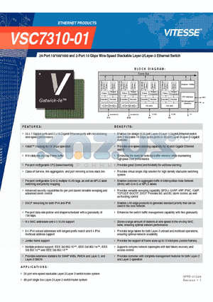 VSC7310-01 datasheet - 24-Port 10/100/1000 and 2-Port 10 Gbps Wire-Speed Stackable Layer-2/Layer-3 Ethernet Switch