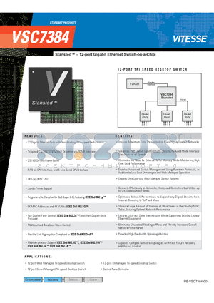 VSC7384 datasheet - 12-port Gigabit Ethernet Switch-on-a-Chip