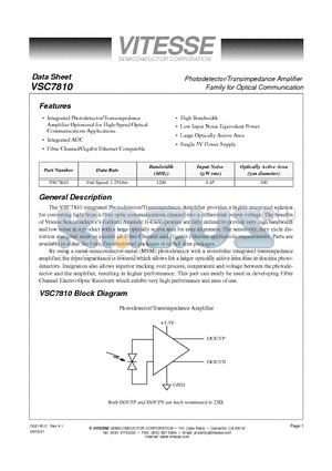VSC7810 datasheet - Photodetector/Transimpedance Amplifier Family for Optical Communication