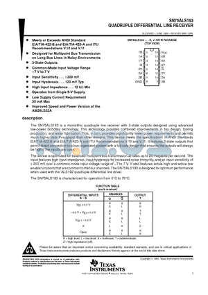 SN75ALS193J datasheet - QUADRUPLE DIFFERENTIAL LINE RECEIVER