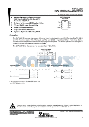 SN75ALS191P datasheet - DUAL DIFFERENTIAL LINE DRIVER