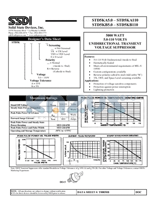 STD5KA10 datasheet - UNIDIRECTIONAL TRANSIENT VOLTAGE SUPPRESSOR