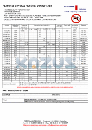 S21M7.5A datasheet - HIGH RELIABILITY FOR LOW COST NARROW BANDWITH