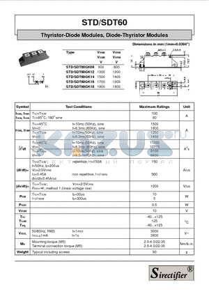 STD60GK08 datasheet - Thyristor-Diode Modules, Diode-Thyristor Modules