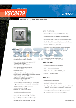 VSC8479 datasheet - 9.95 Gbps to 11.3 Gbps 16-bit Transceiver