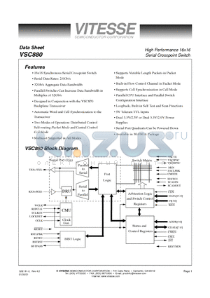 VSC880 datasheet - High Performance 16x16 Serial Crosspoint Switch