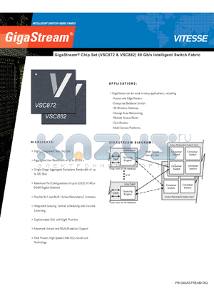 VSC882 datasheet - 80 Gb/s Intelligent Switch Fabric