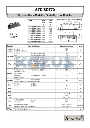 STD70GK14 datasheet - Thyristor-Diode Modules, Diode-Thyristor Modules