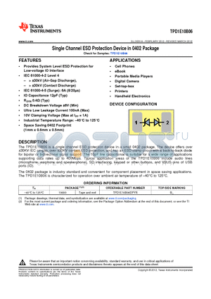 TPD1E10B06DPYT datasheet - Single Channel ESD Protection Device in 0402 Package