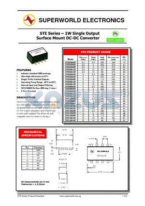 STE03S03F datasheet - 1W Single Output Surface Mount DC-DC Converter