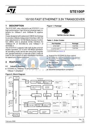 STE100P datasheet - 10/100 FAST ETHERNET 3.3V TRANSCEIVER