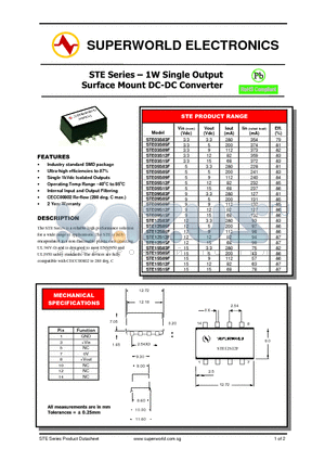 STE15S15F datasheet - 1W Single Output Surface Mount DC-DC Converter