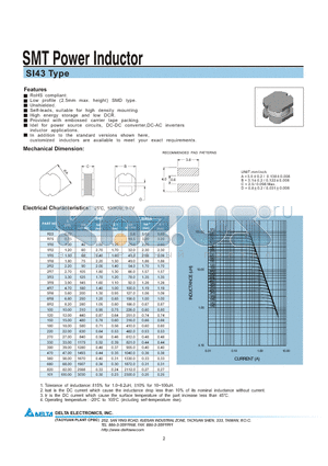 SI43 datasheet - SMT Power Inductor