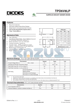 TPD6V8LP datasheet - SURFACE MOUNT ZENER DIODE