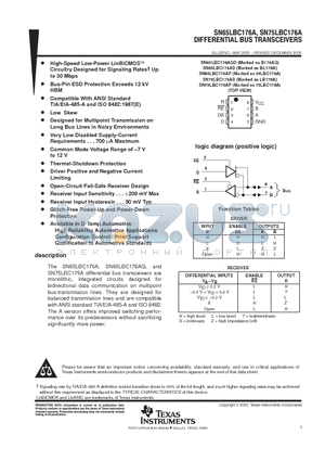 SN75LBC176APE4 datasheet - DIFFERENTIAL BUS TRANSCEIVERS