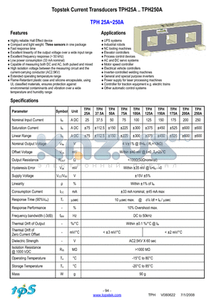 TPH25A datasheet - Topstek Current Transducers