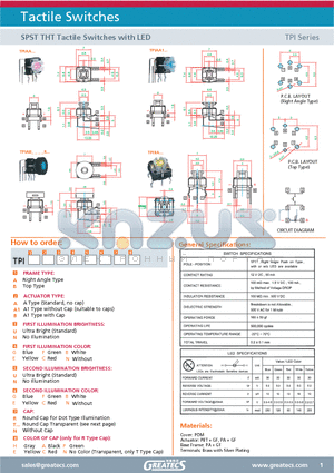 TPIAAUGUGRH datasheet - SPST THT Tactile Switches with LED