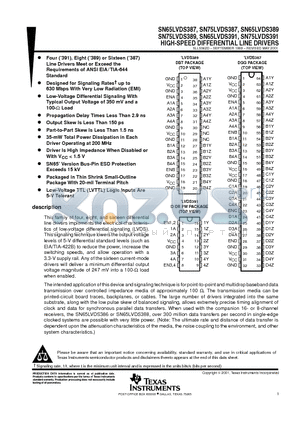 SN75LVDS389 datasheet - HIGH-SPEED DIFFERENTIAL LINE DRIVERS