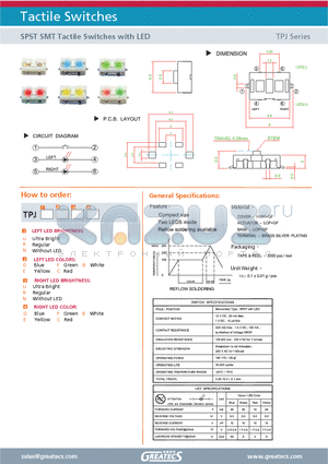 TPJUGRF datasheet - SPST SMT Tactile Switches with LED