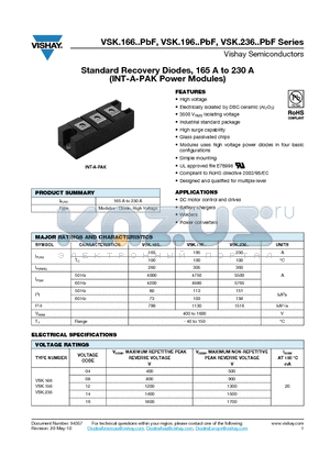VSKD166-14PBF datasheet - Standard Recovery Diodes, 165 A to 230 A (INT-A-PAK Power Modules)