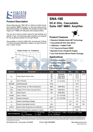 SNA-186-TR1 datasheet - DC-8 GHz, Cascadable GaAs HBT MMIC Amplifier