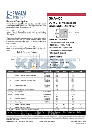 SNA-400 datasheet - DC-8 GHz, Cascadable GaAs MMIC Amplifier