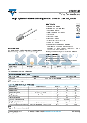VSLB3940_10 datasheet - High Speed Infrared Emitting Diode, 940 nm, GaAlAs, MQW