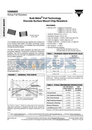 VSM0805KCBT datasheet - Bulk Metal Foil Technology Discrete Surface Mount Chip Resistors