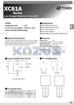 XC61AN0802MRLH8 datasheet - Low Voltage DetectorsVDF=0.8V)
