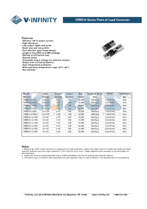 VSNS10-5-1R5 datasheet - Point of Load Converter