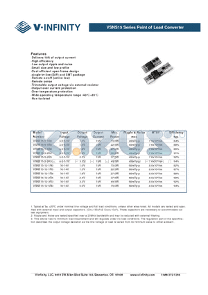 VSNS15-12-1R0 datasheet - Point of Load Converter