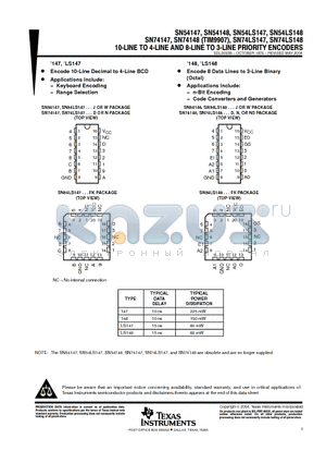 SNJ54148J datasheet - 10-LINE TO 4-LINE AND 8-LINE TO 3-LINE PRIORITY ENCODERS