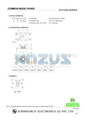 STF1006251YZF datasheet - COMMON MODE CHOKE