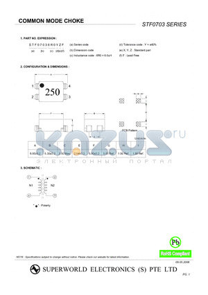 STF0703550YZF datasheet - COMMON MODE CHOKE