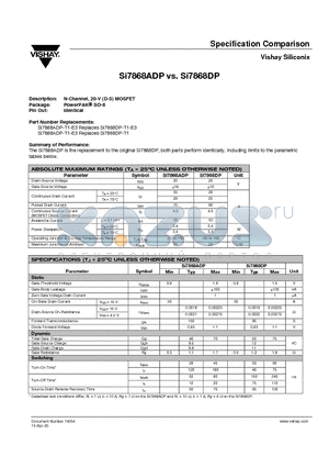 SI7868ADP datasheet - Si7868ADP vs. Si7868DP Specification Comparison