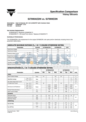 SI7900AEDN datasheet - Specification Comparison