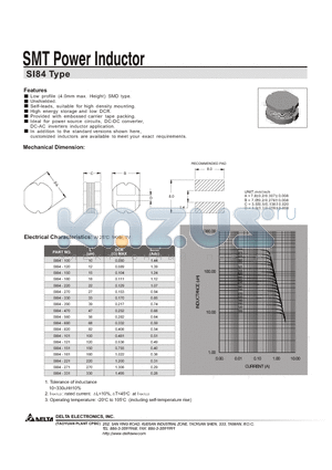 SI84-270 datasheet - SMT Power Inductor