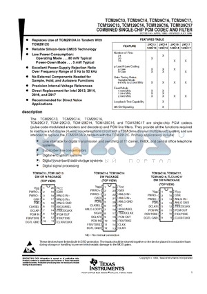 TCM129C14DW datasheet - COMBINED SINGLE-CHIP PCM CODEC AND FILTER