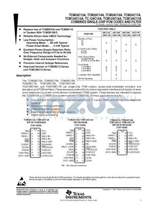 TCM129C13ADW datasheet - COMBINED SINGLE-CHIP PCM CODEC AND FILTER