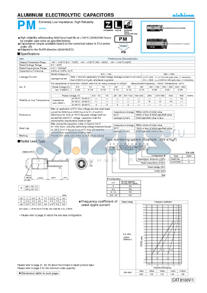 UPM1C122MHD datasheet - ALUMINUM ELECTROLYTIC CAPACITORS
