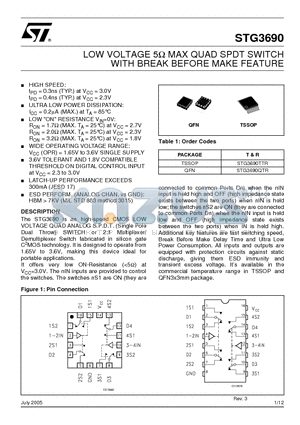 STG3690TTR datasheet - LOW VOLTAGE 5Y MAX QUAD SPDT SWITCH WITH BREAK BEFORE MAKE FEATURE