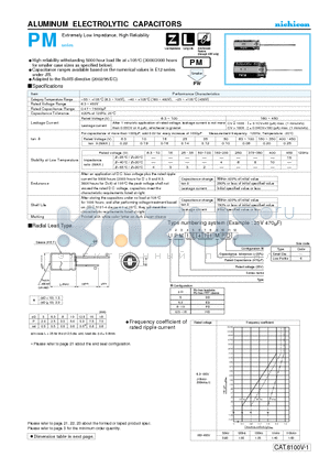 UPM1K182MPD datasheet - ALUMINUM ELECTROLYTIC CAPACITORS