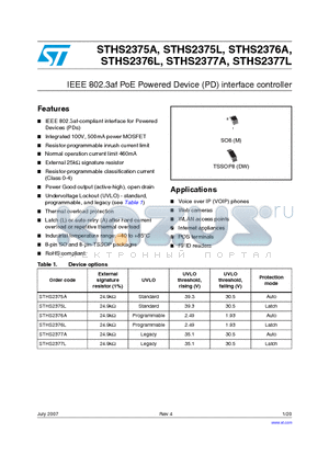 STHS2377LDW6E datasheet - IEEE 802.3af PoE Powered Device (PD) interface controller