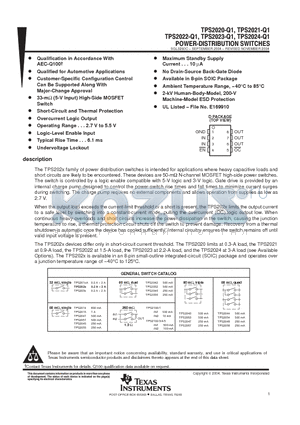 TPS2022-Q1 datasheet - POWER-DISTRIBUTION SWITCHES