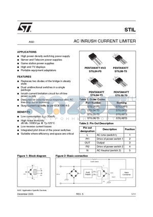 STIL datasheet - AC INRUSH CURRENT LIMITER