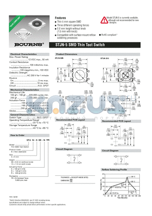 STJN-508-NTR datasheet - SMD Thin Tact Switch